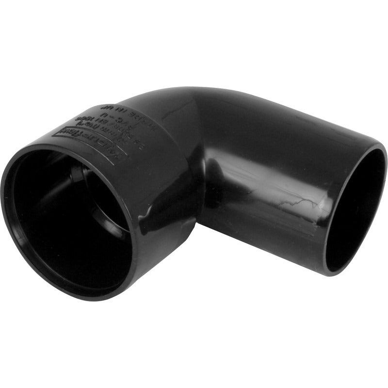 Solvent 90 Conversion