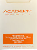 Academy slides